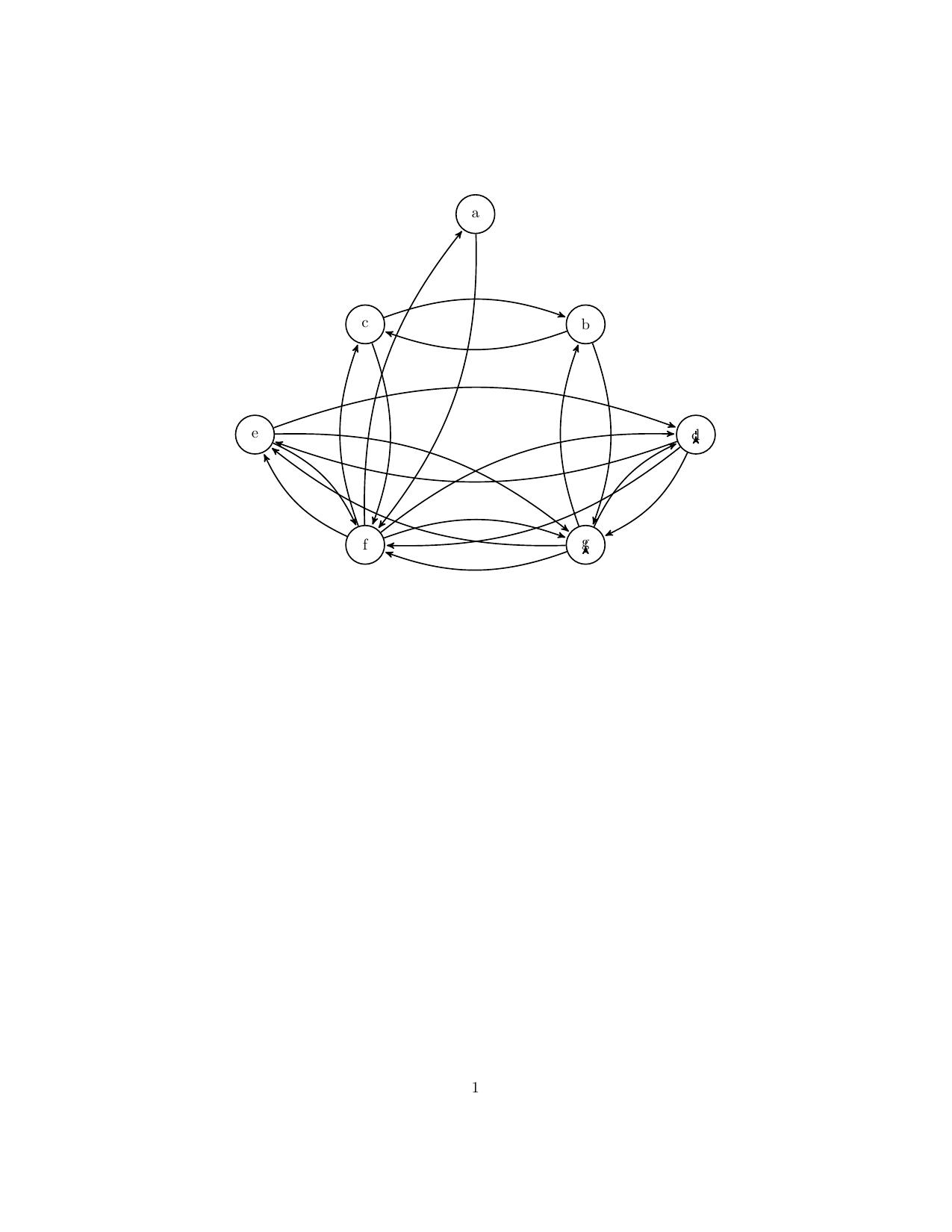 Image graph20240527-1