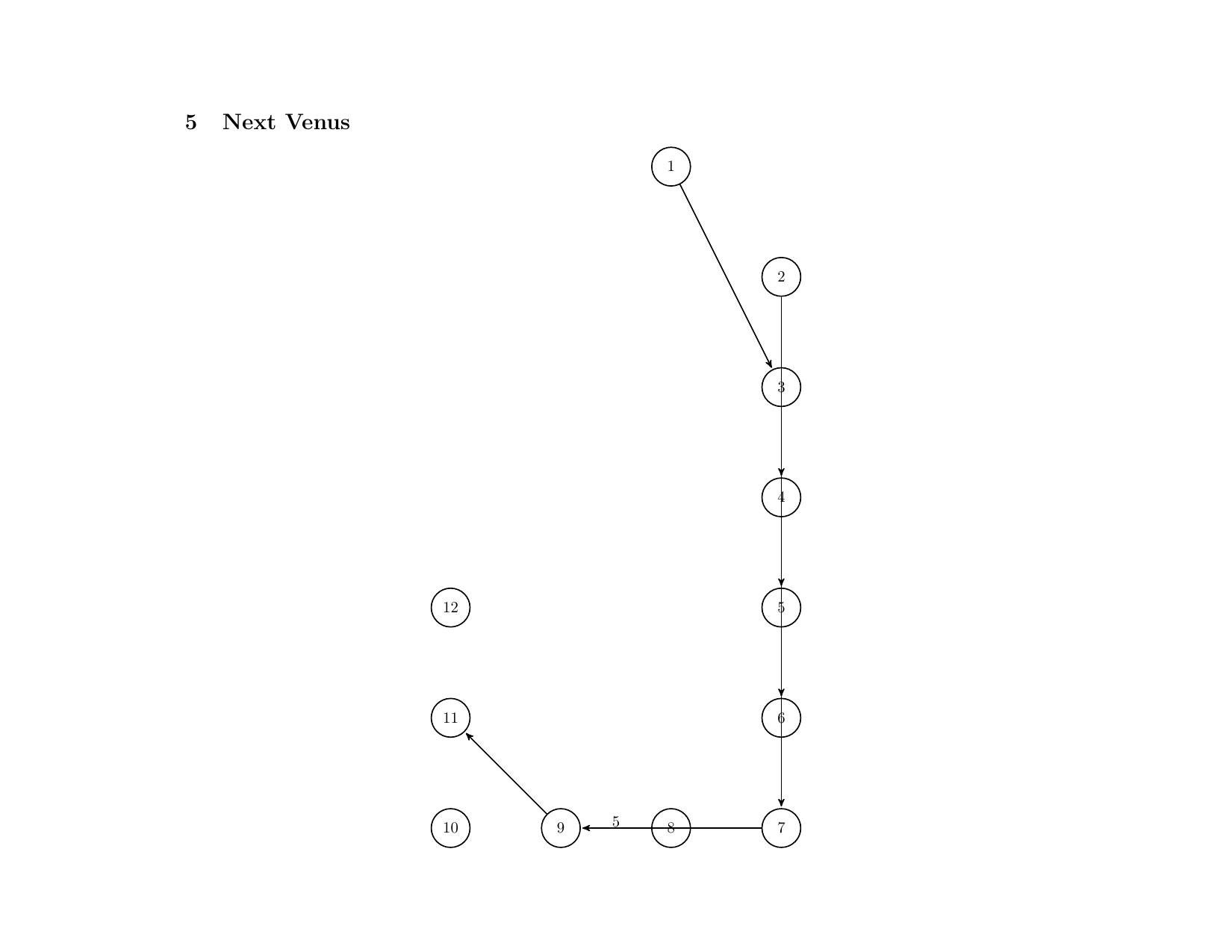 Image israelvenus3-5