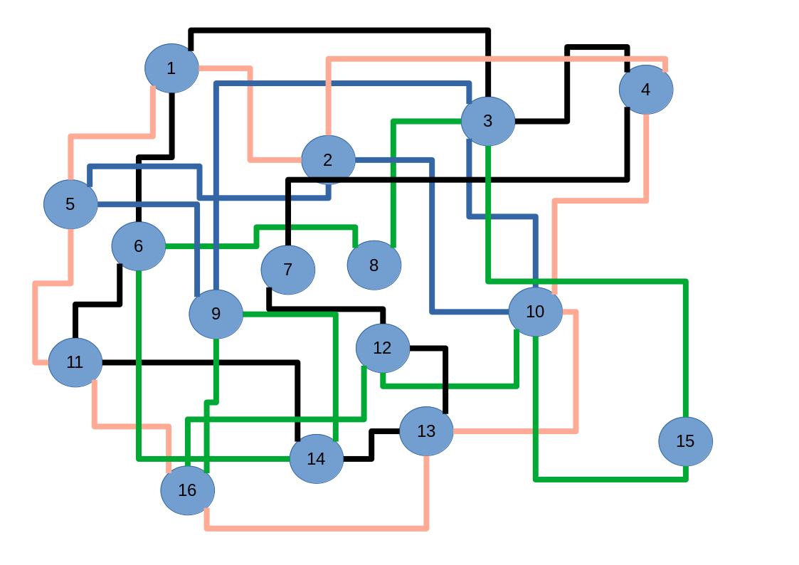 Image euler20240728b