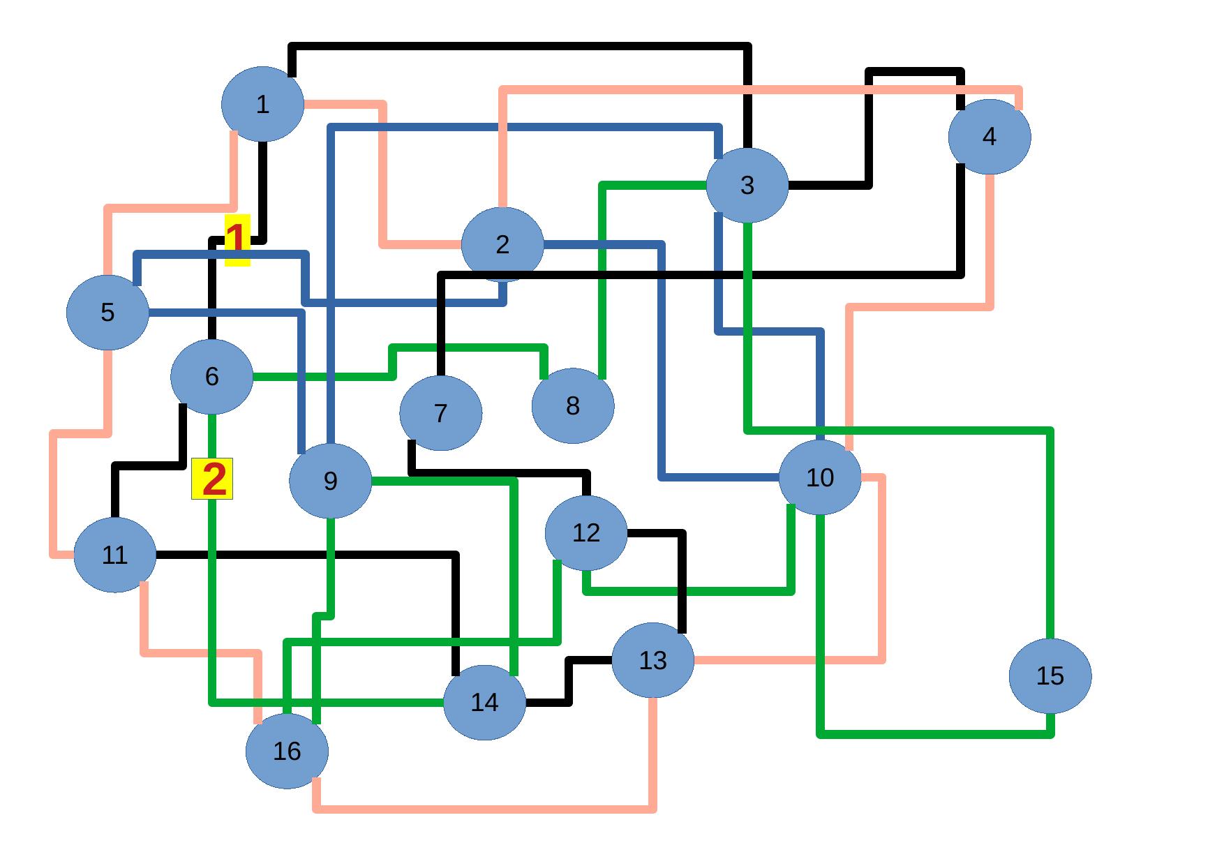 Image euler20240728c-1