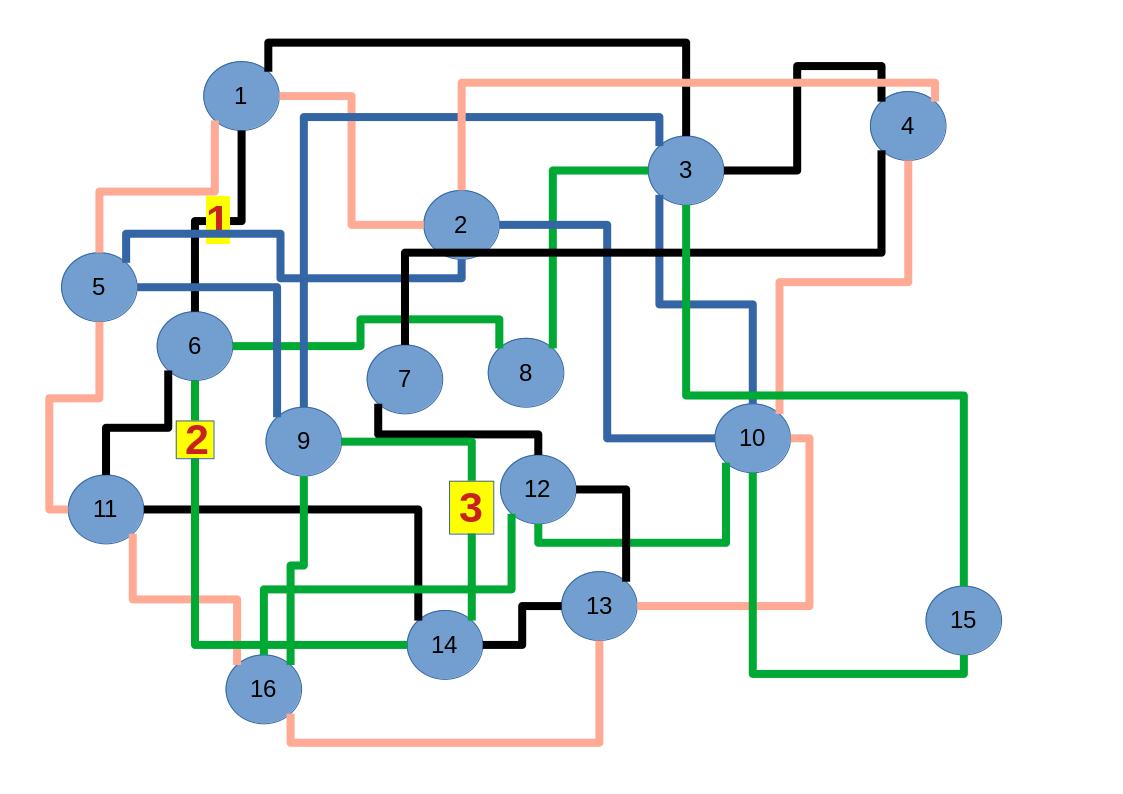 Image euler20240728e03