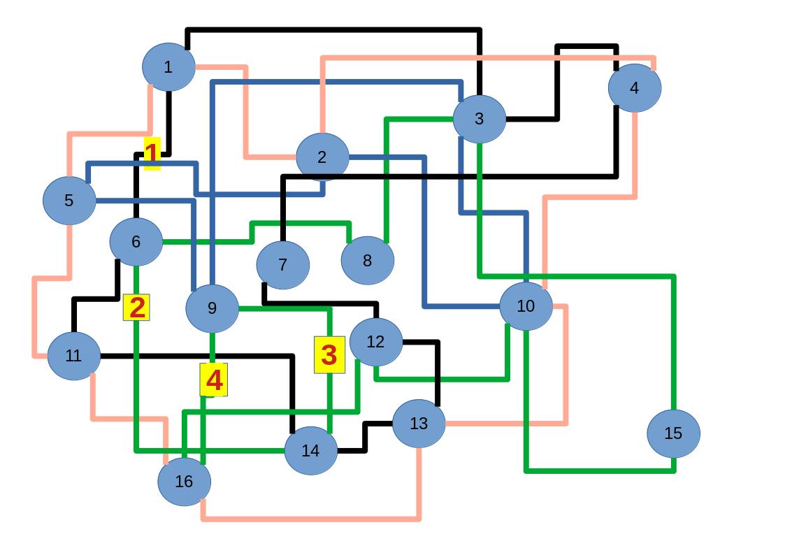 Image euler20240728e04