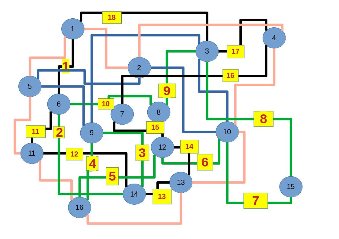 Image euler20240728e18