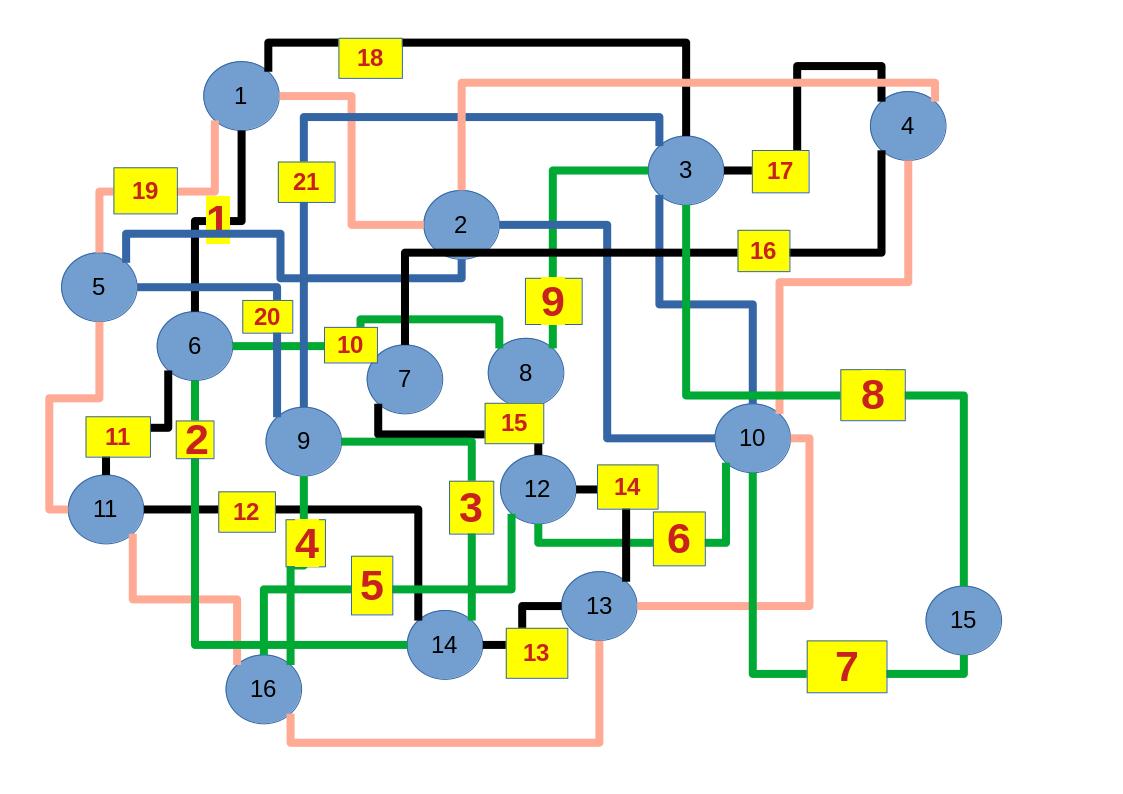 Image euler20240728e21