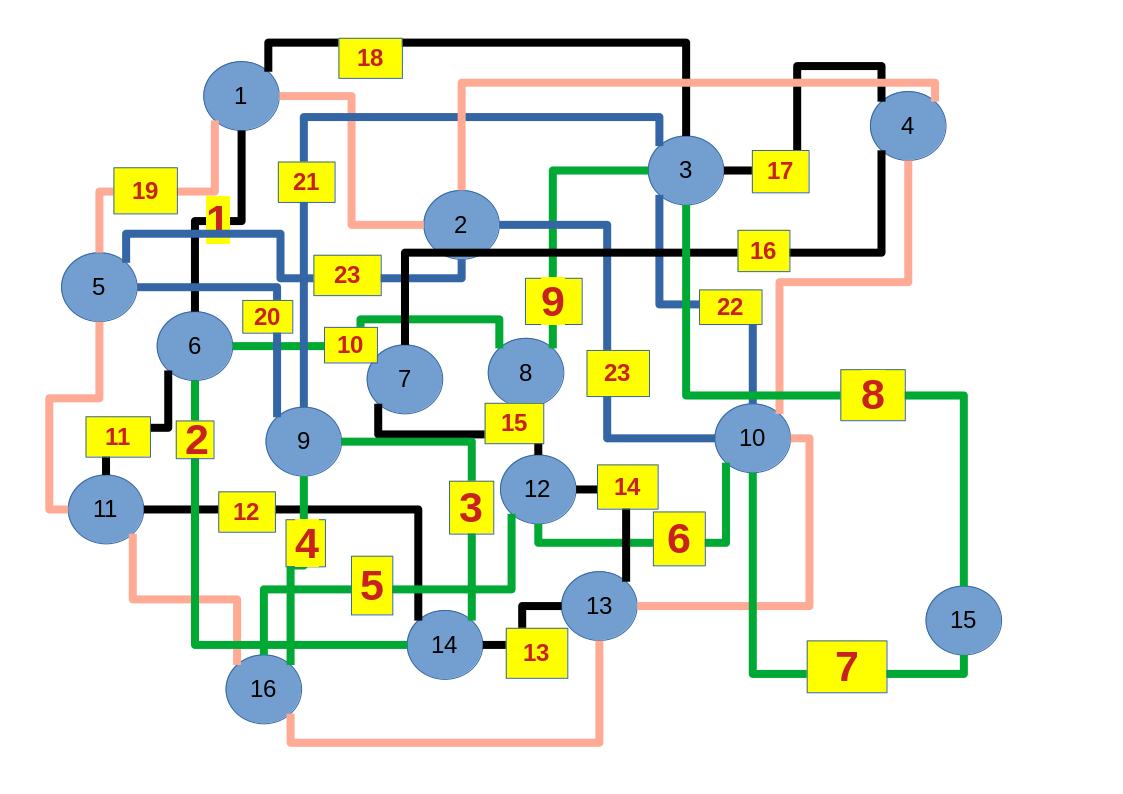 Image euler20240728e23