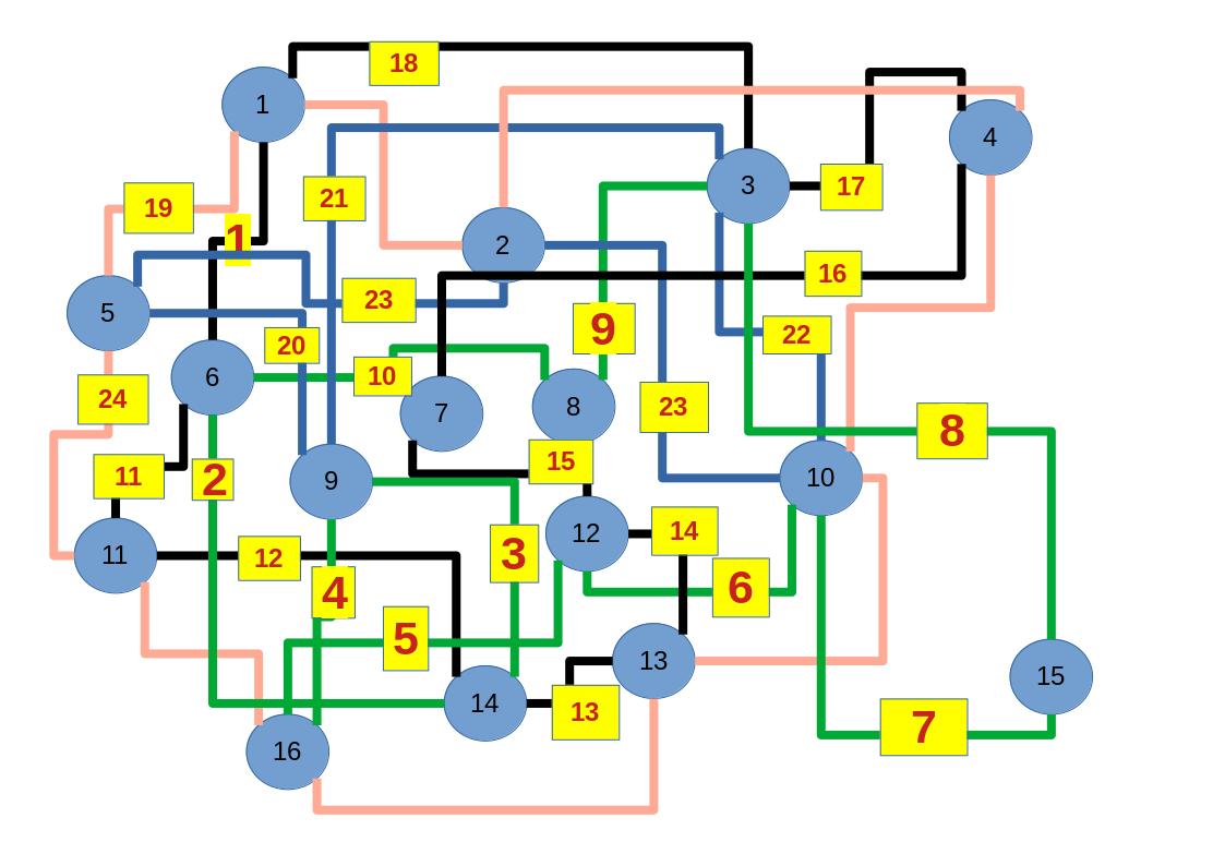 Image euler20240728e24