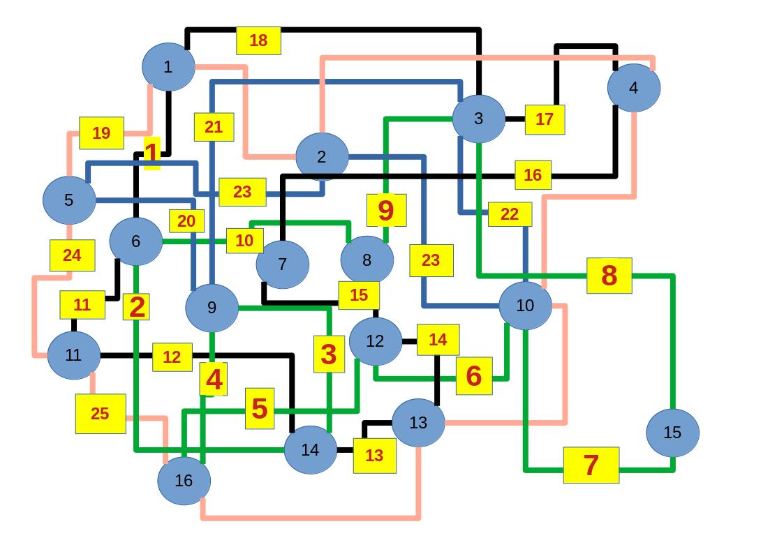 Image euler20240728e25