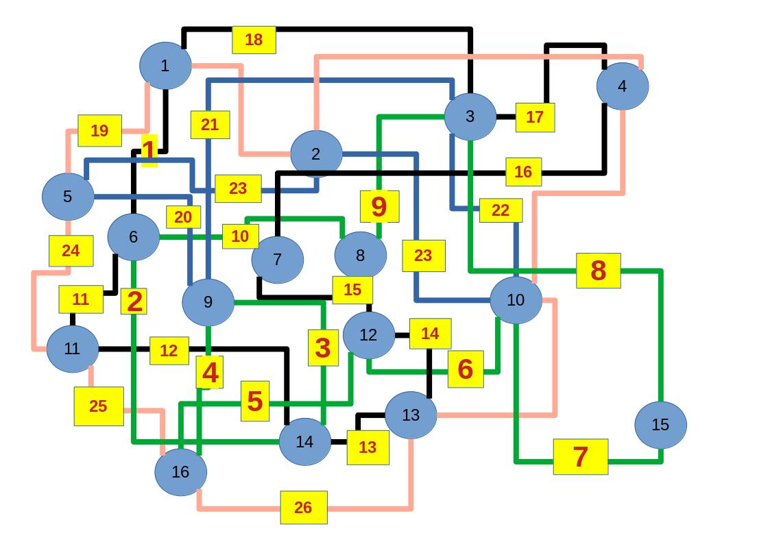 Image euler20240728e26