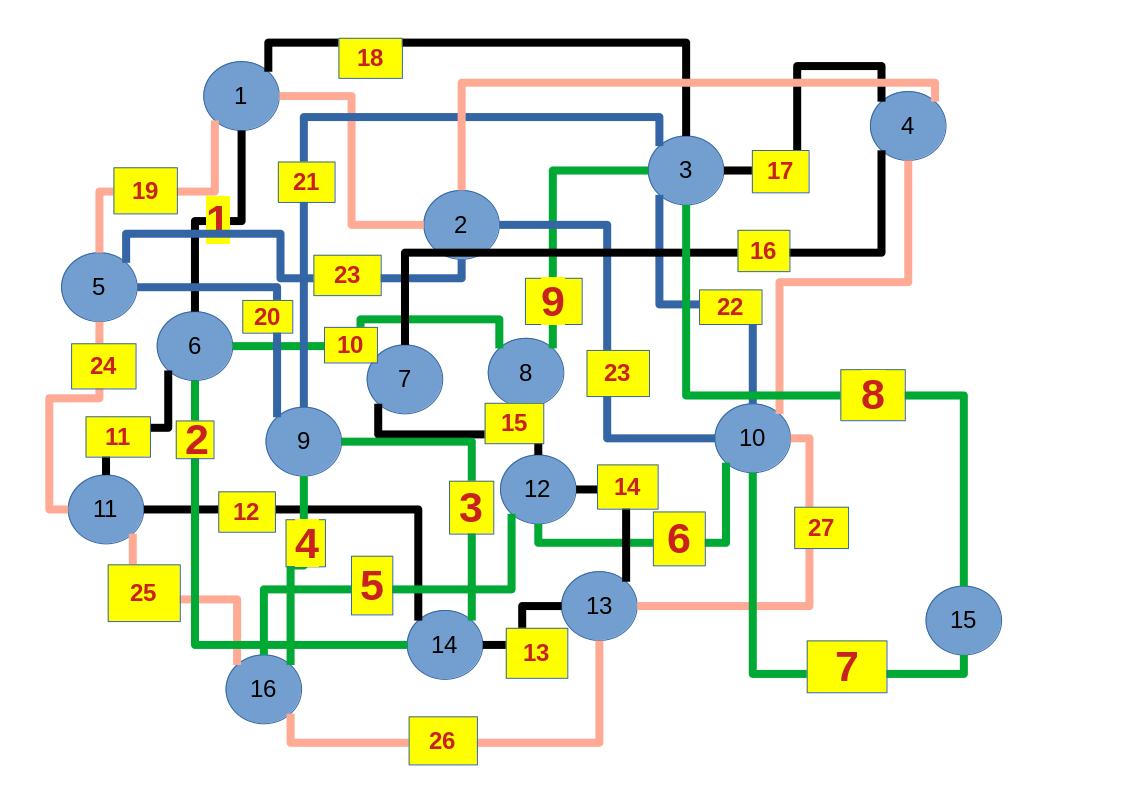 Image euler20240728e27