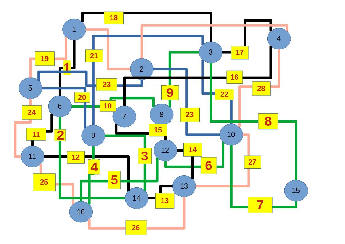 Image euler20240728e28