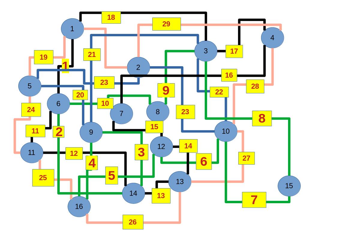 Image euler20240728e29