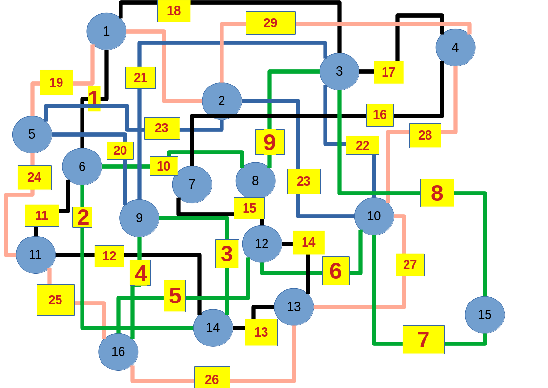 Image euler20240728e29