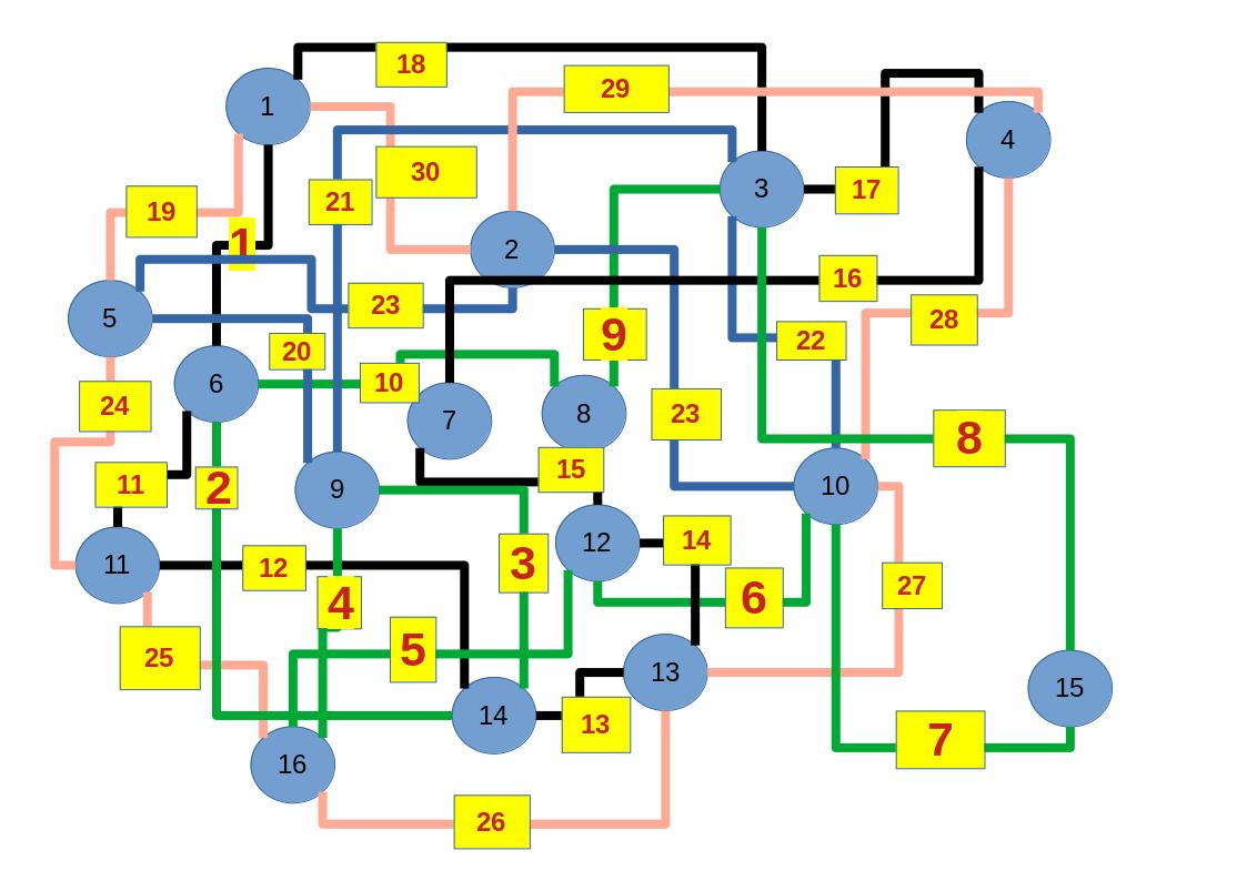 Image euler20240728e30