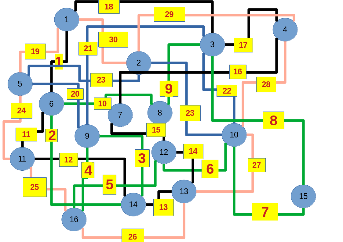 Image euler20240728e30