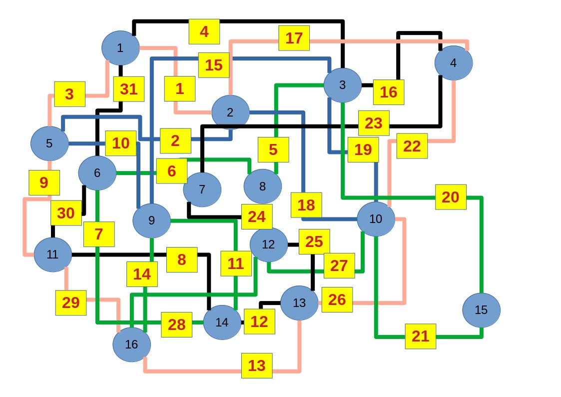 Image euler20240728g