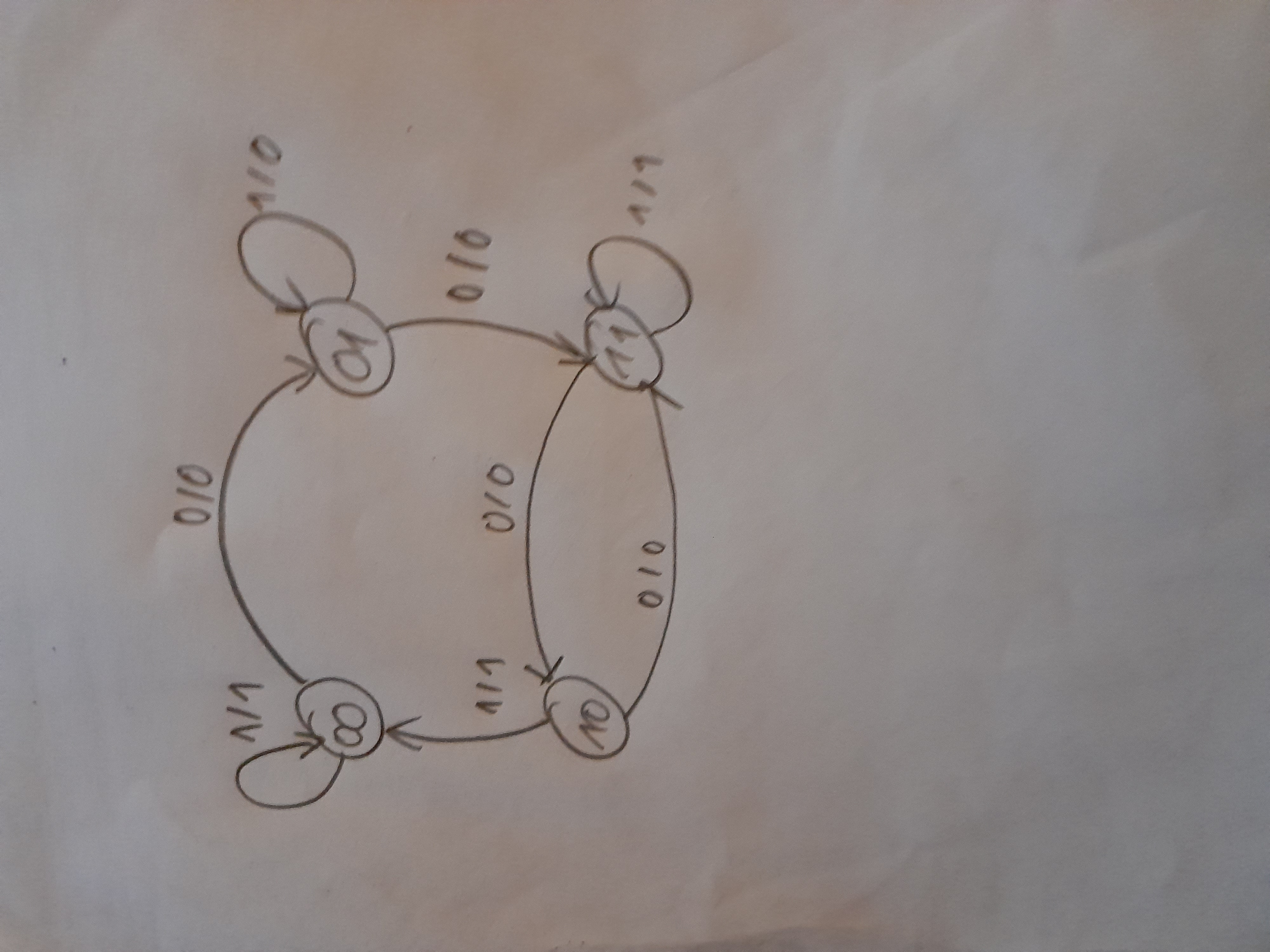 Image 20211106_200755