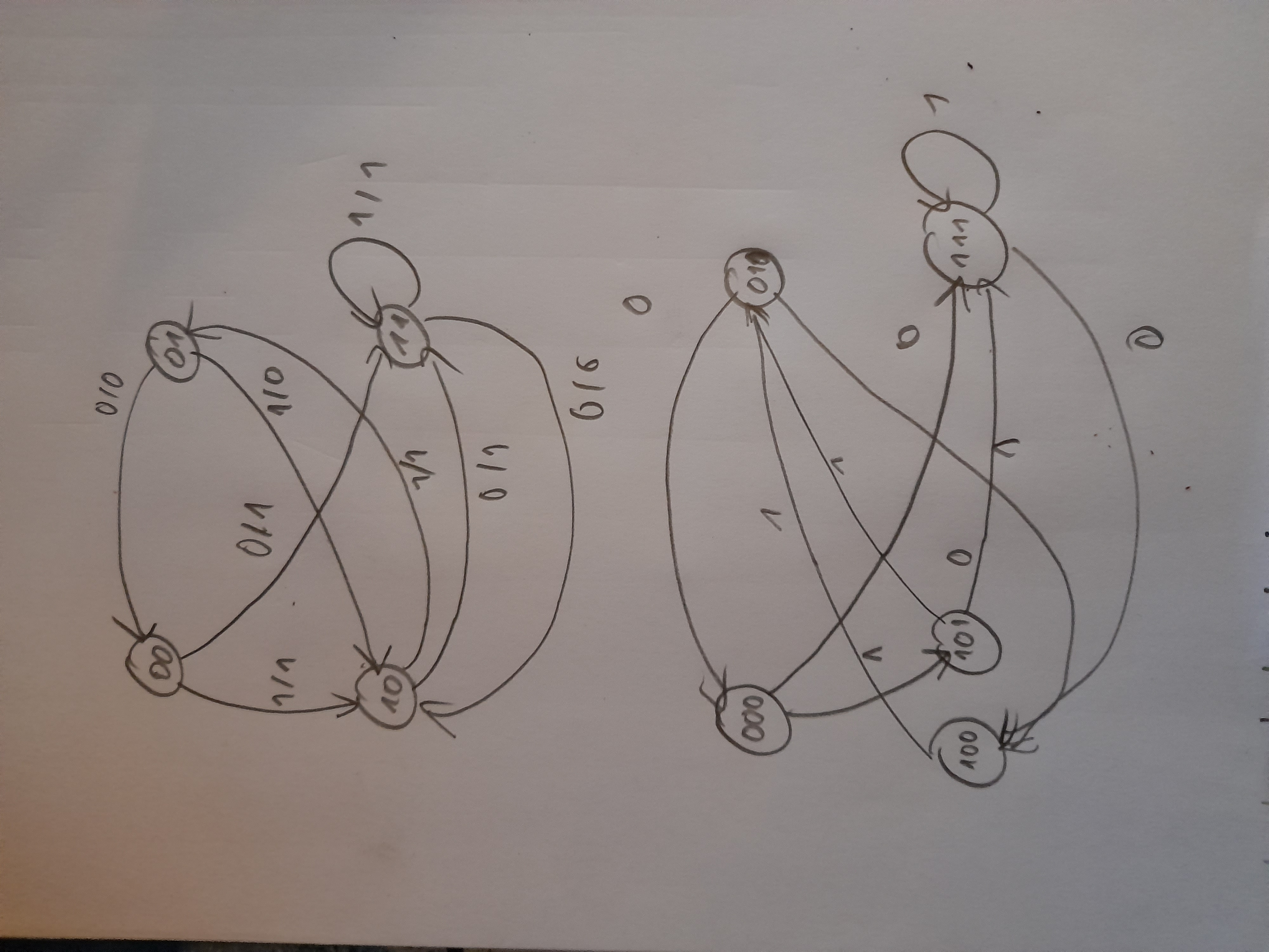 Image 20211122_164615