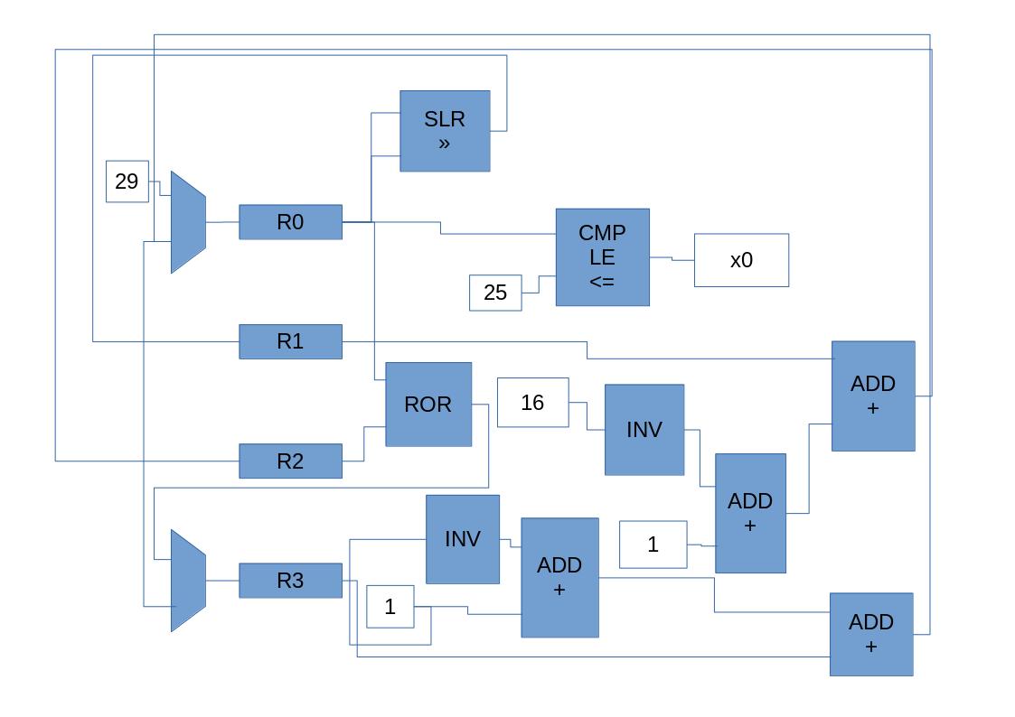 Image asm20240519operationswerk