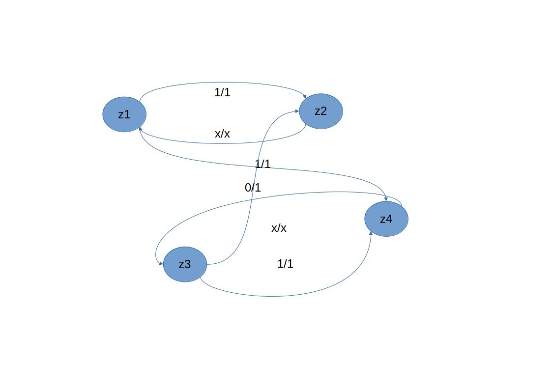 Image automat20240516moore