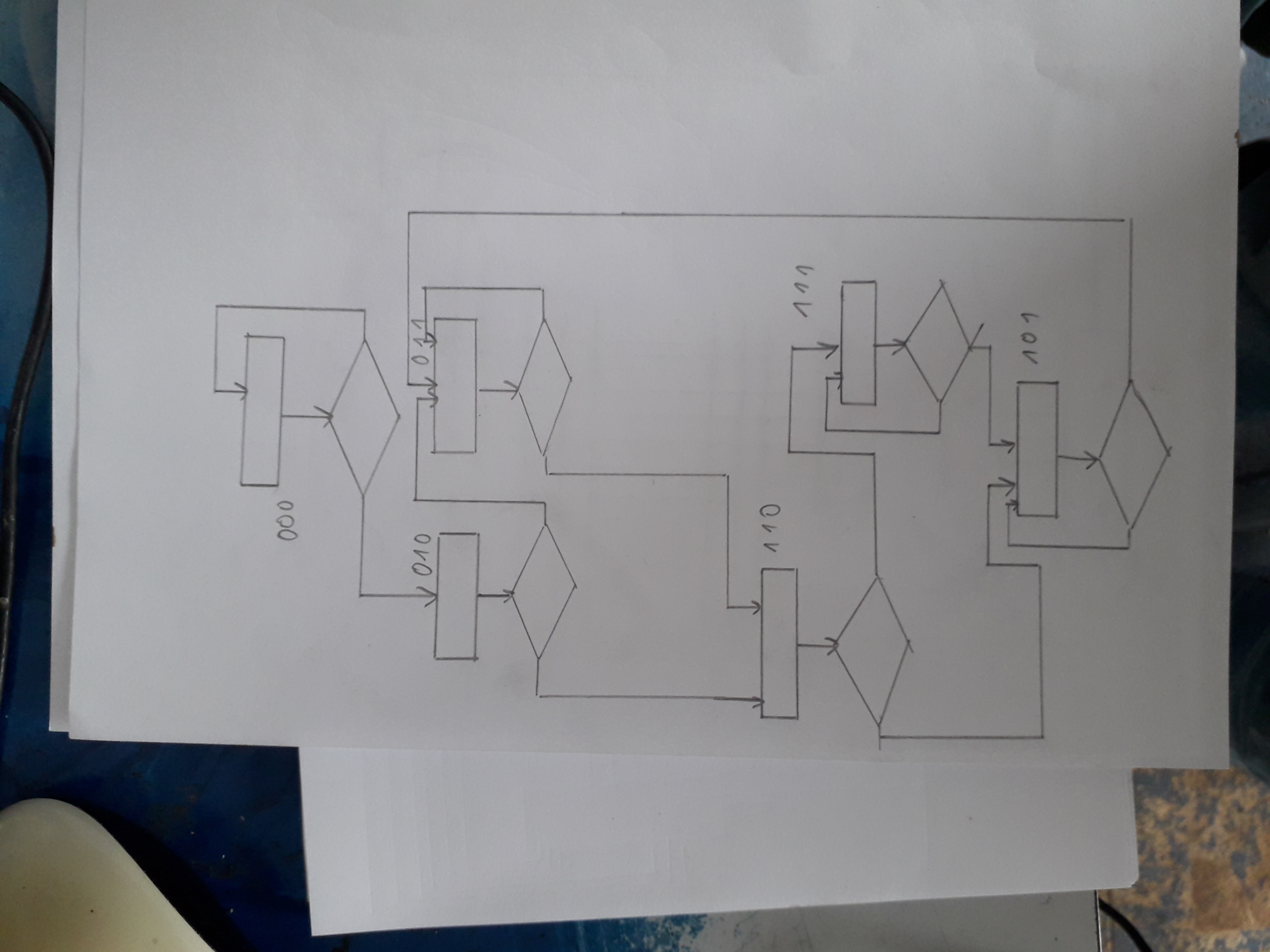 Image 20210710_124347