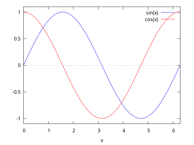 Image 02112026scriptsin