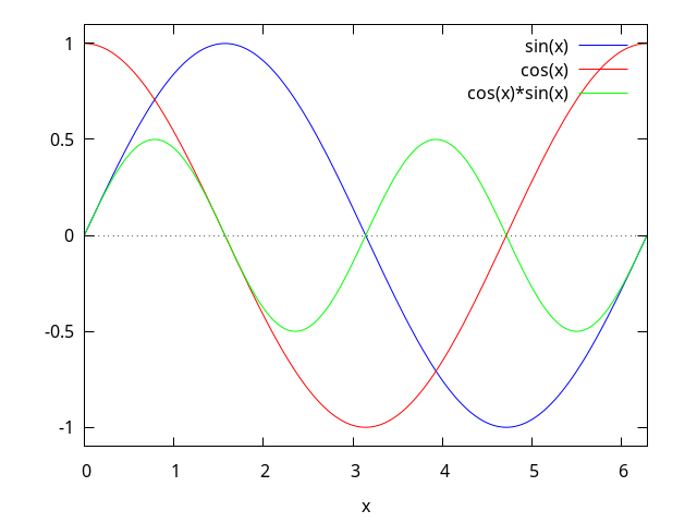 Image 02112026scriptsin2