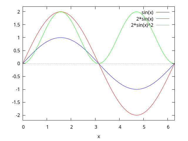 Image 02112026scriptsin3