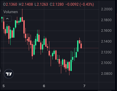 Image Screenshot_20250506_223452