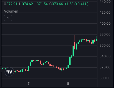 Image Screenshot_20250508_182850