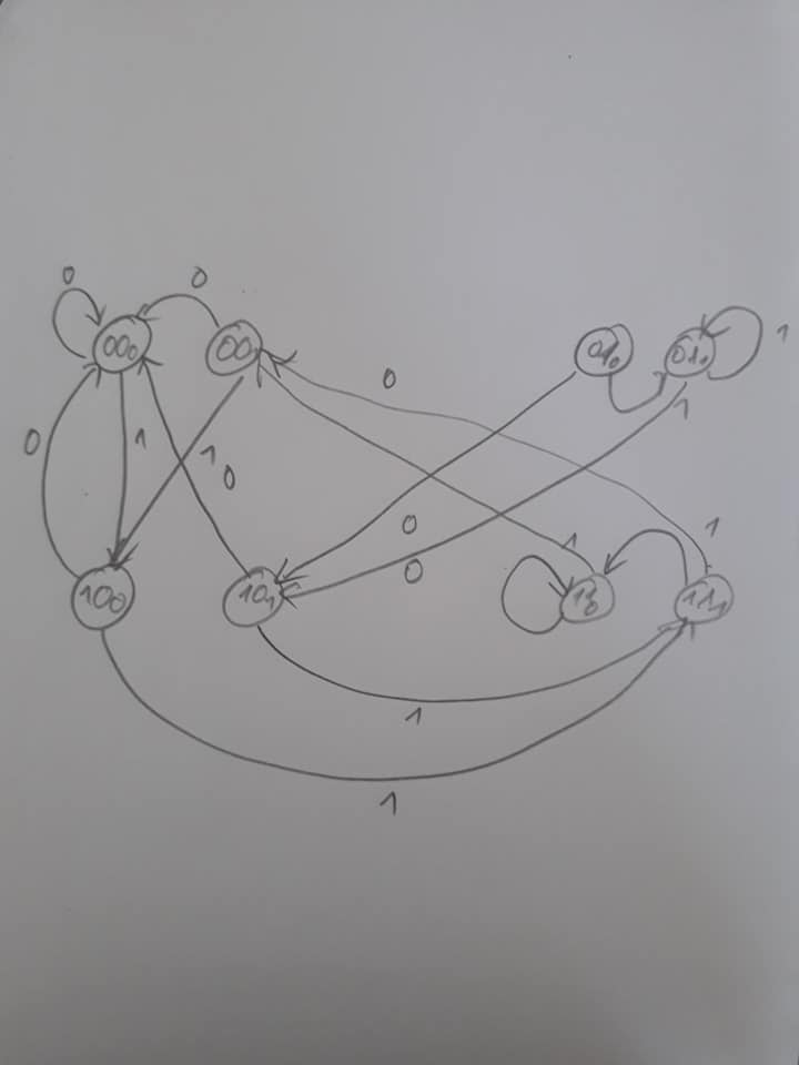 Image 194928930_1232031040579894_9769705736024725_n