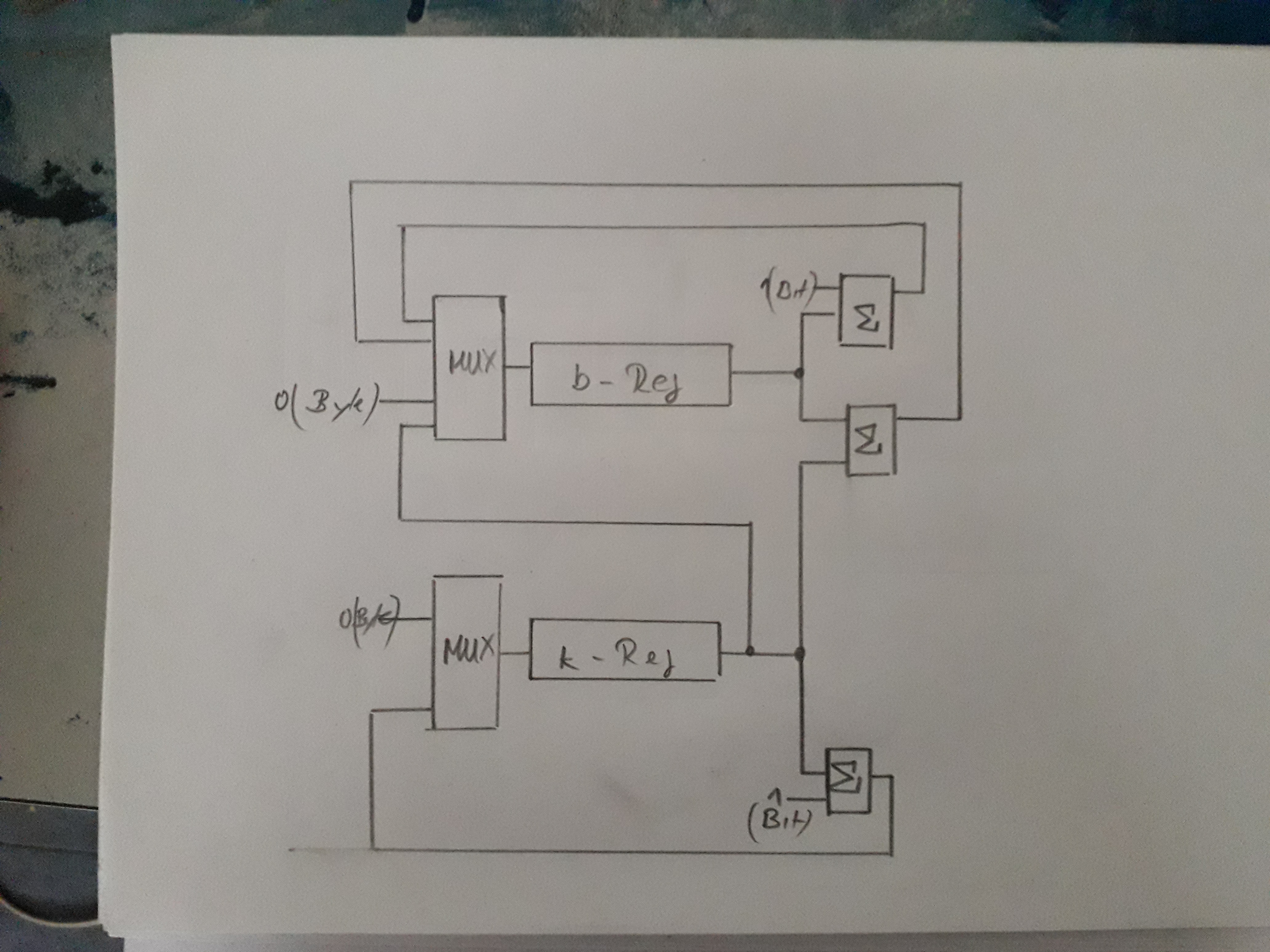 Image 20210606_193832