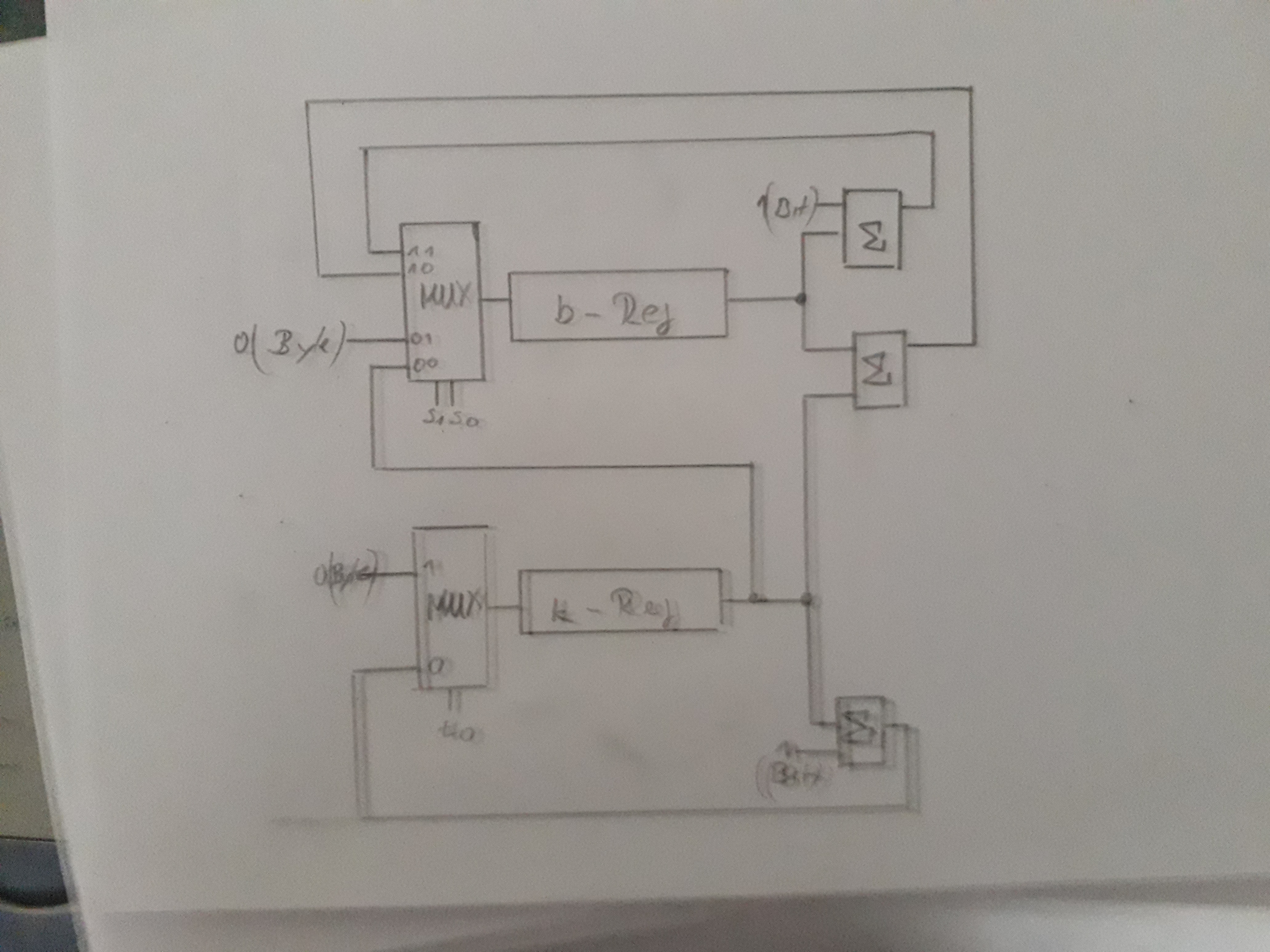 Image 20210606_195324