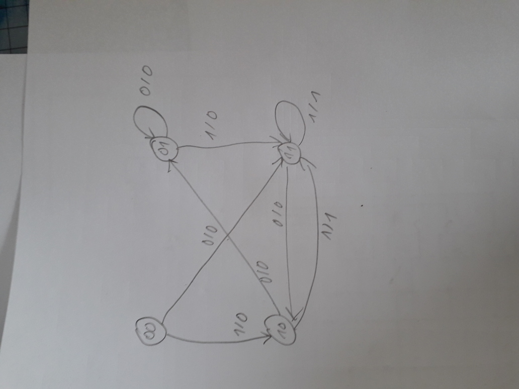 Image 20210709_110241