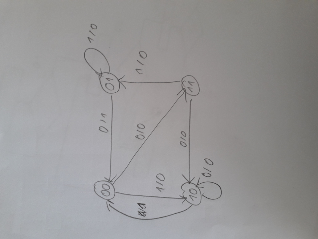 Image 20210711_134227