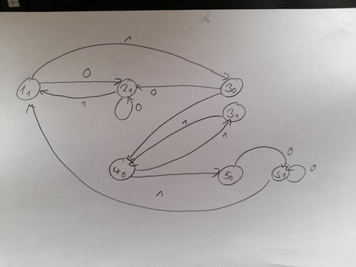 Image 20211027_112220