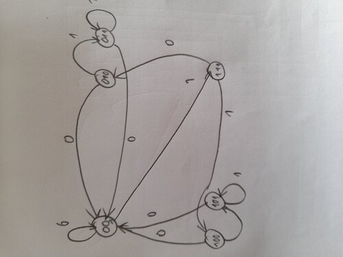 Image 20211108_145302