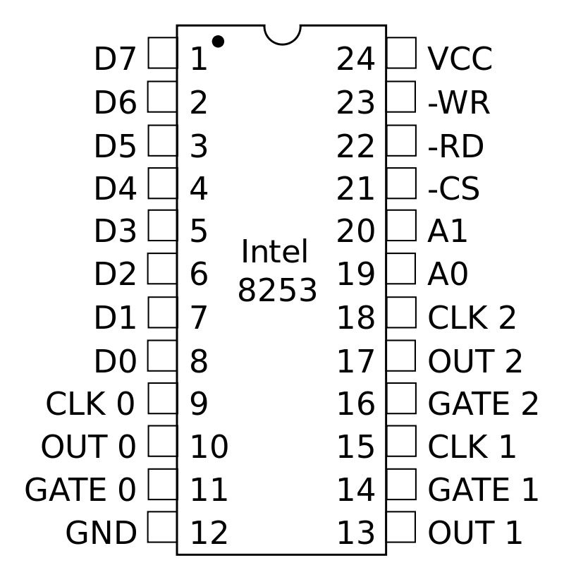 Image Intel_8253_and_8254