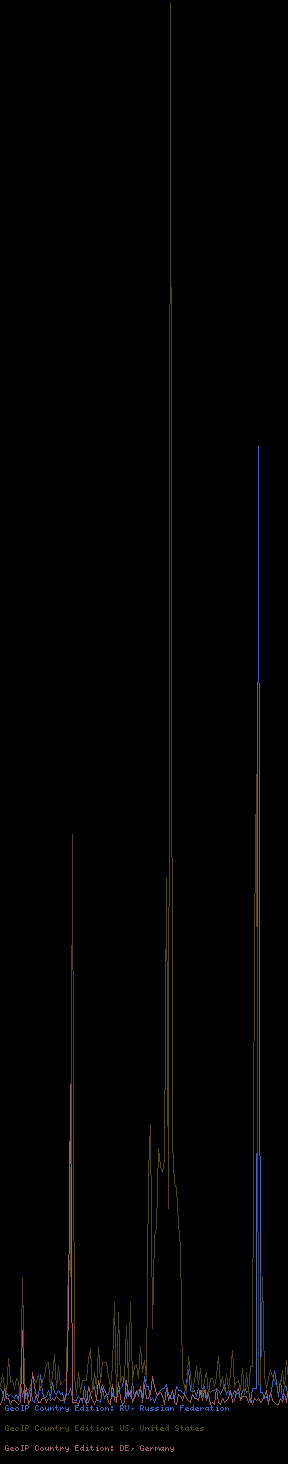 Image World_Time_Zones_Map001