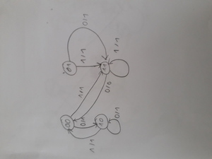 Image fsm-2021-06-03-15