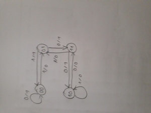 Image fsm-2021-06-03-17