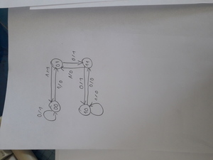 Image fsm-2021-06-03-49