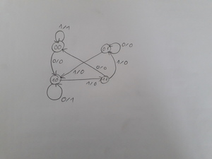 Image fsm-2021-06-03-8