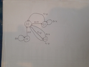 Image fsm-2021-06-03-83