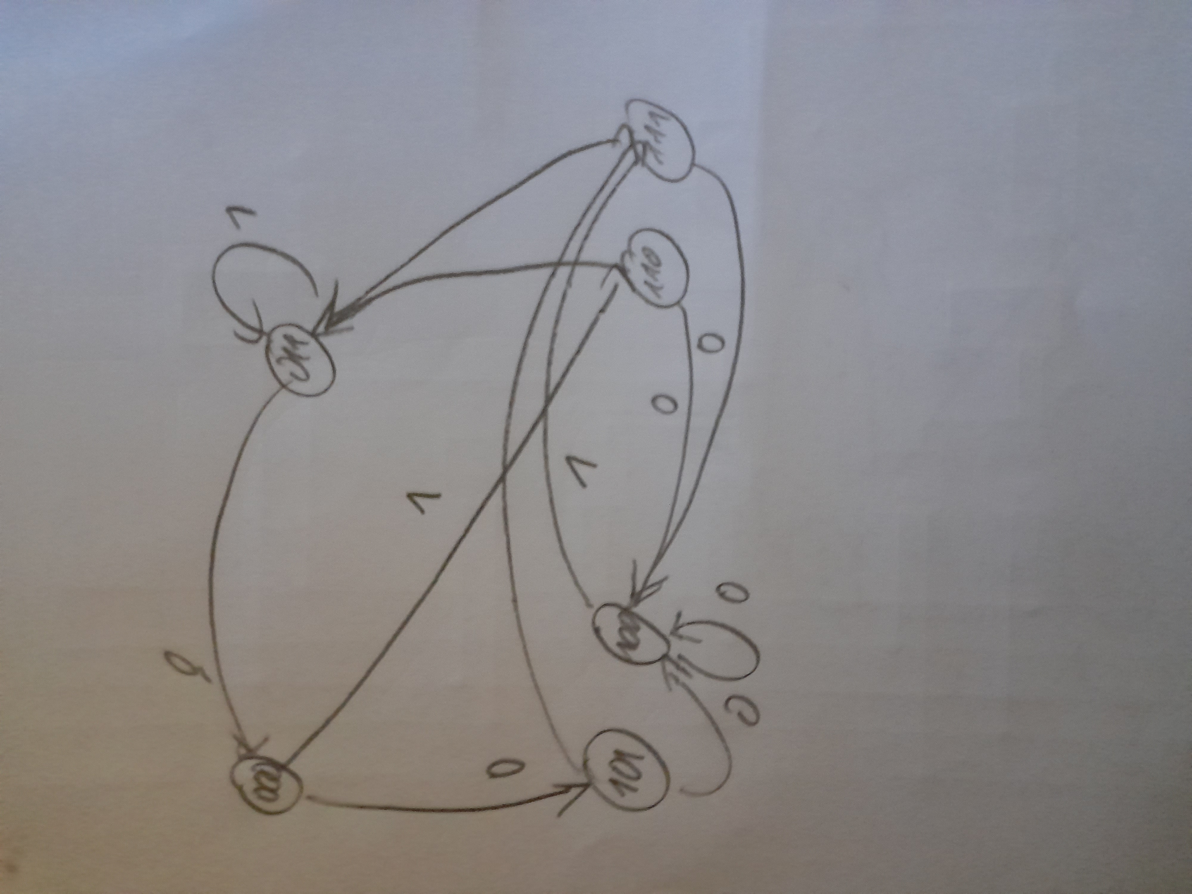 Image 20211107_173416