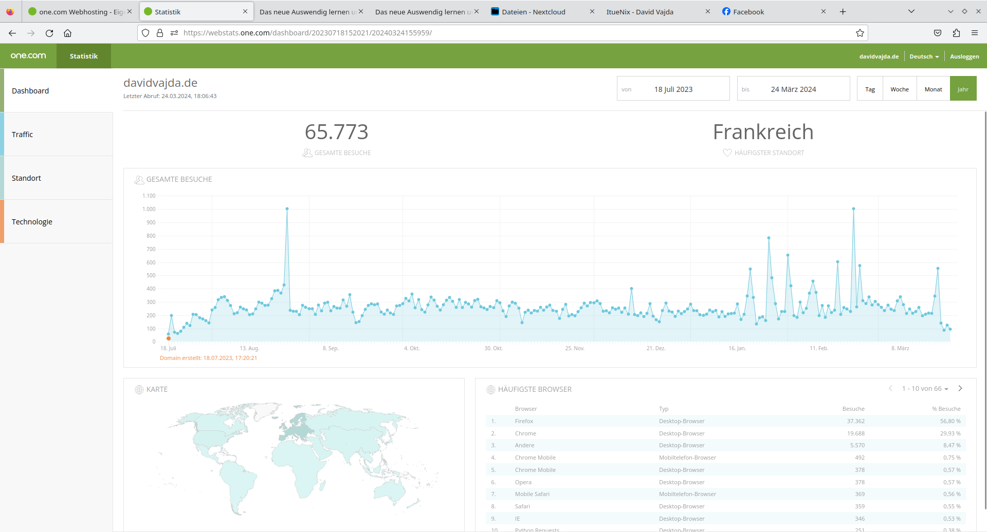 Image Screenshot_20240324_180650