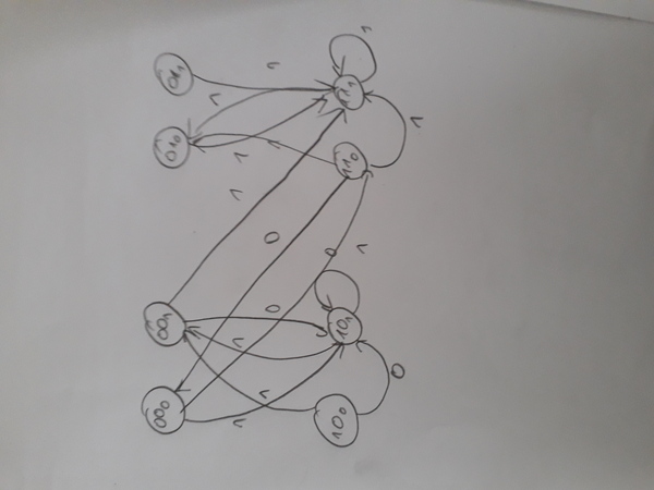 Image fsm-2021-06-03-14