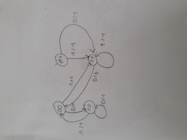 Image fsm-2021-06-03-15