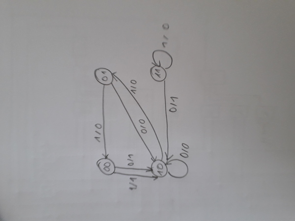 Image fsm-2021-06-03-43