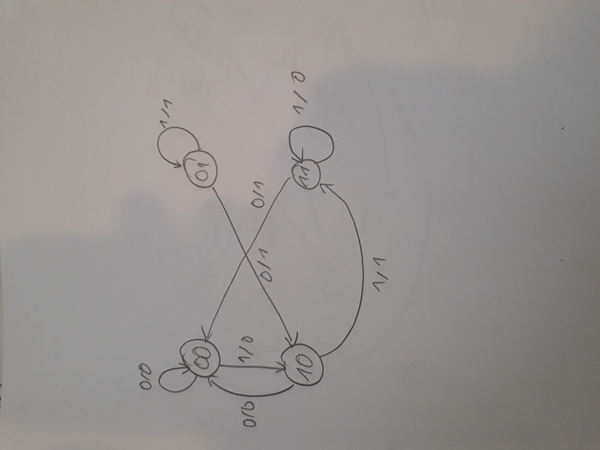 Image fsm-2021-06-03-63