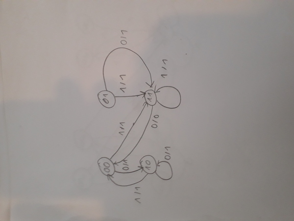 Image fsm-2021-06-03-72